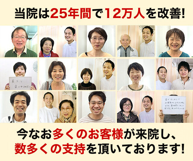当院は20年間で12万人を改善！今なお多くのお客様が来院し、数多くの支持を頂いております！